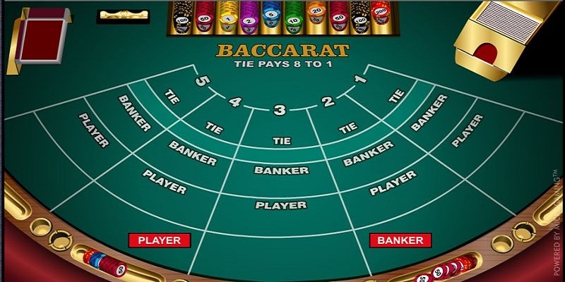 Cách thức tính điểm trong Baccarat là gì?